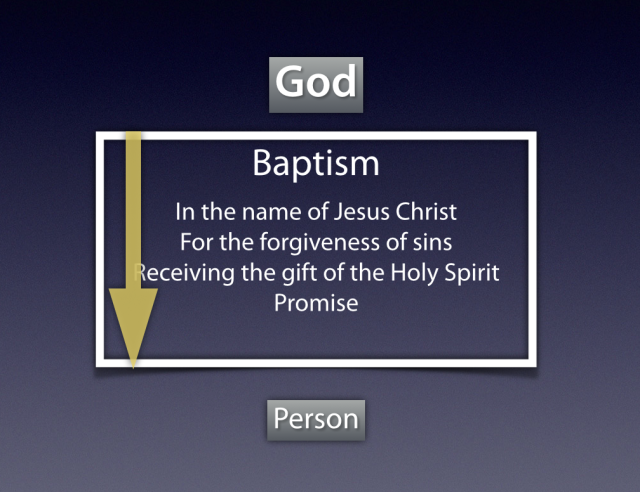 Baptism02